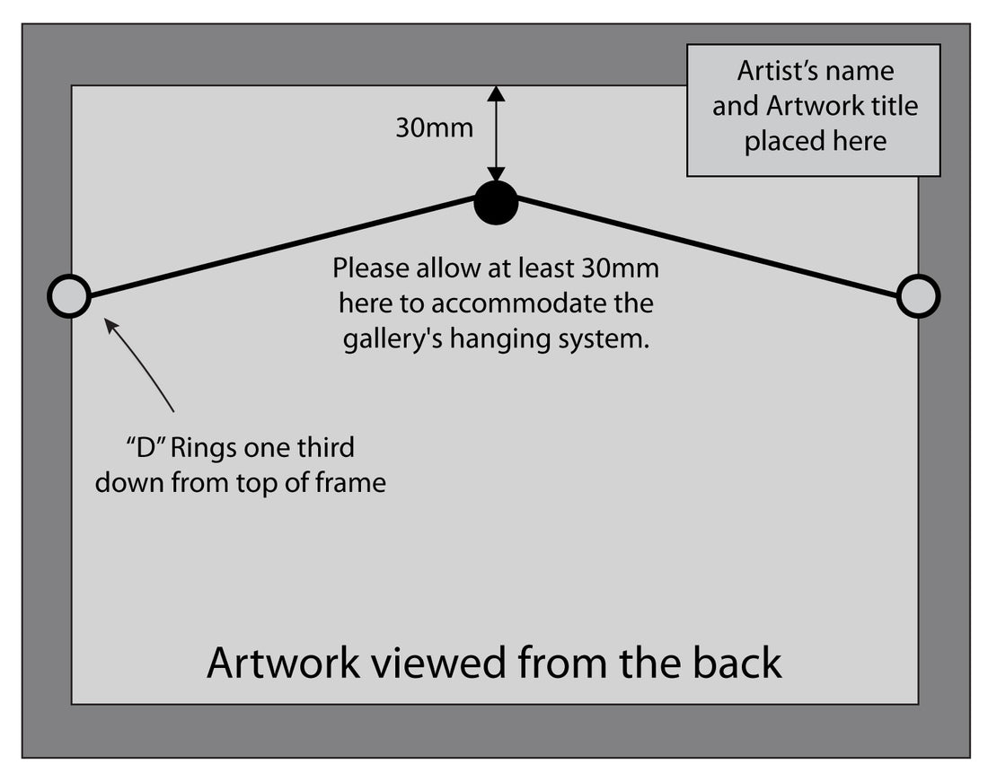 Hanging Guide – ArtsCape Wynyard